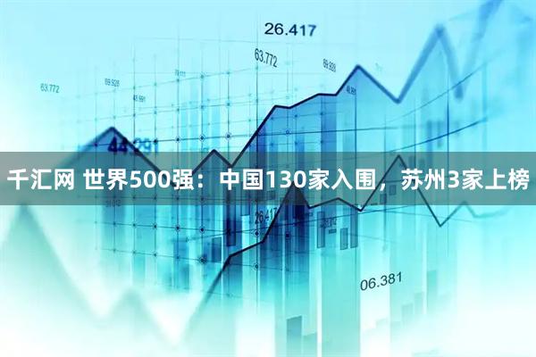 千汇网 世界500强：中国130家入围，苏州3家上榜