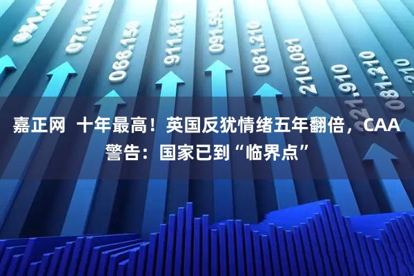 嘉正网  十年最高！英国反犹情绪五年翻倍，CAA警告：国家已到“临界点”