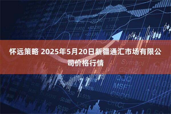 怀远策略 2025年5月20日新疆通汇市场有限公司价格行情