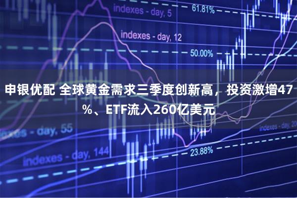 申银优配 全球黄金需求三季度创新高，投资激增47%、ETF流入260亿美元